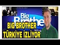 EFE UYGAÇ - Big Brother Türkiye 47. Bölüm İzliyor Part 2 W/Gar Görevlisi