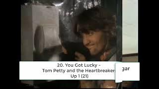 Billboard Top 40 Hits - January 29, 1983