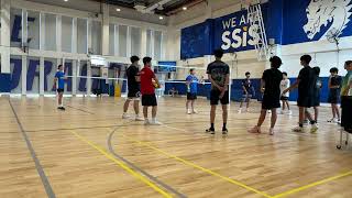 SSIS Practice 24th of October