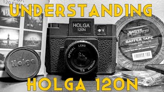 Understanding Holga 120N