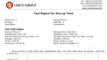 Test Your Lighting: IEC-Pst Light Flicker Test with Ascent Start Report - LISUN