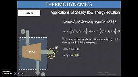 #Thermodynamics Apply the  Steady flow energy equation for Turbine