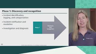 Celebrity Module 7   Identifying an incident | AWS Academy Cloud Security Foundations [122638] Wealth