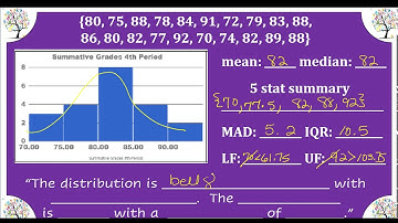 M8Adv Lesson 7-2 Part 2 Univariate Data Displays