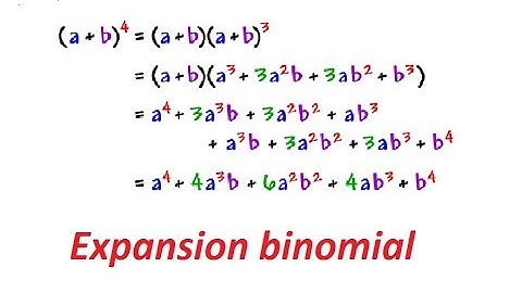Expansion binomial (binomio de Newton)