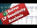 LP Sensitivity Analysis - Interpreting Excel's Solver Report