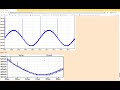 CE338 lec28 More on ADC's DNLs and INLs