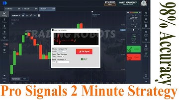 Robot Cross Signal Pro 2 Minute Strategy | 98% Accuracy