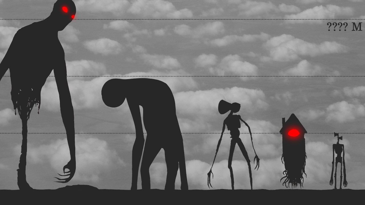 Who Is the BIGGEST Horror Creature? | Size Comparison (Trevor Henderson vs Leovincible)