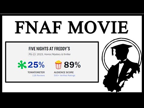 Why Five Nights At Freddy's Rotten Tomatoes Audience Score Is So Much  Higher Than Its Critics Score