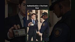 Authentication vs Authorization Explained in 60 Seconds screenshot 4
