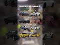Pick your 4 cars #automobile #bmw #shortsfeed #viralshorts #cartok #carguys #audi #mercedes #bmw