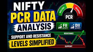 Nifty PCR Data Analysis – Nifty Support and Resistance Levels Simplified PCR Episode 1