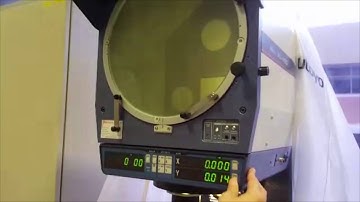 Introduction to Metrology