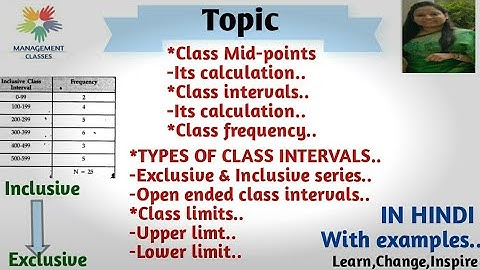 Exclusive&inclusive series/method(type of class interval),class limit,class midpoint,class interval.