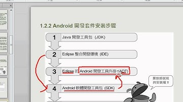 05_下載ANDROID_SDK(ANDROID入門教學 吳老師提供)1.avi