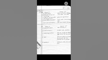 12 th Question Bank commerce OC./Solution A&b /with vmv Sharma