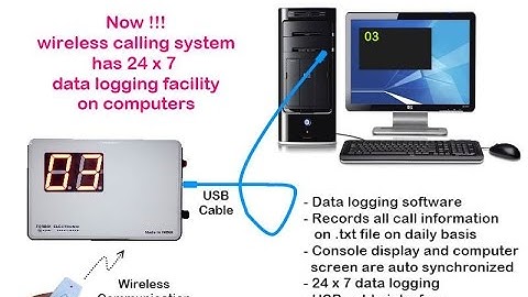 Datalogger wireless calling system: FORBIX SEMICON