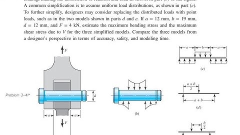 A pin in a knuckle joint carrying a tensile load deflects somewhat on account of this loading, mak