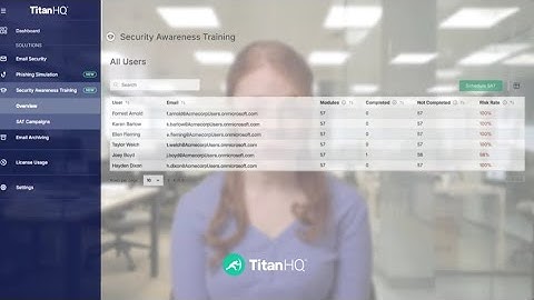 TitanHQ Cybersecurity Platform
