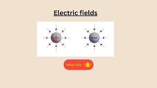 Electric fields revision video for AQA GCSE Physics