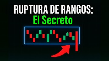 Cómo IDENTIFICAR una RUPTURA DE RANGO EXITOSA | Acción del Precio