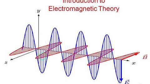 Lecture1 Vector Analysis