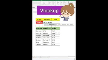 Vlookup in Excel | #vlookup #exceljobinterview