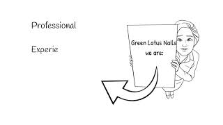 Nails Spa and Beauty in Woolwich Road SE 10 0RF