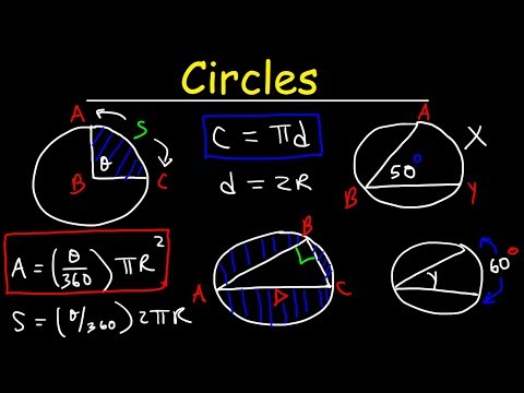 Circles In Geometry, Basic Introduction - Circumference, Area, Arc Length, Inscribed Angles & Chords