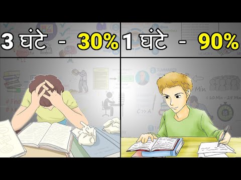 वीडियो: इच्छा से संपर्क करने के 4 आसान तरीके