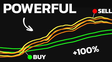 Special EMA Settings! It