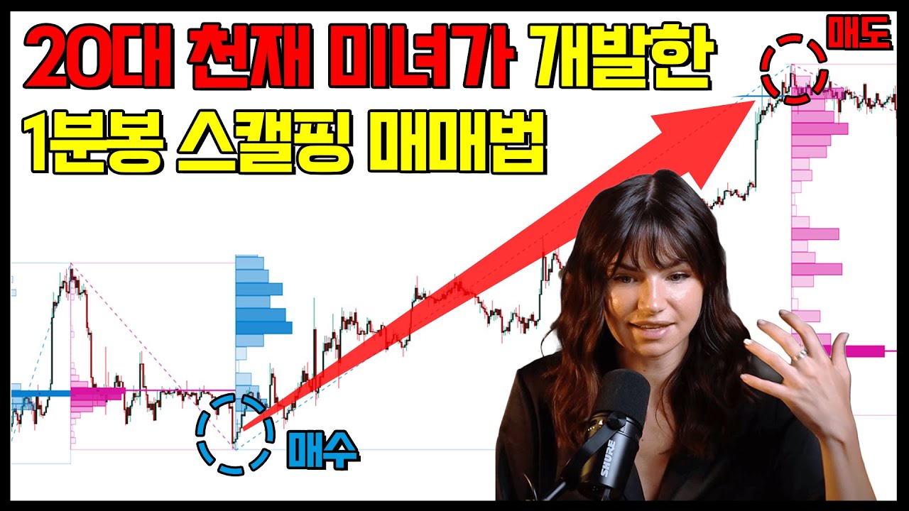 천재 미녀가 개발한 1분봉 스캘핑 상위 1%만 아는 추세와 거래량 매매법