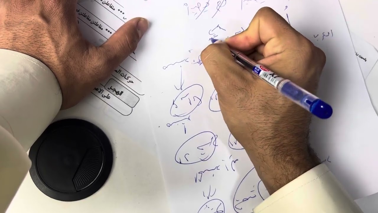 الهمزة المزيدة أول الأمر شعبة لغات أجنبية