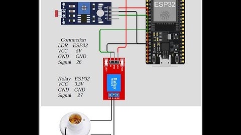 Automatic Turn ON the Lamp /Fan using LDR sensor, Relay and ESP32