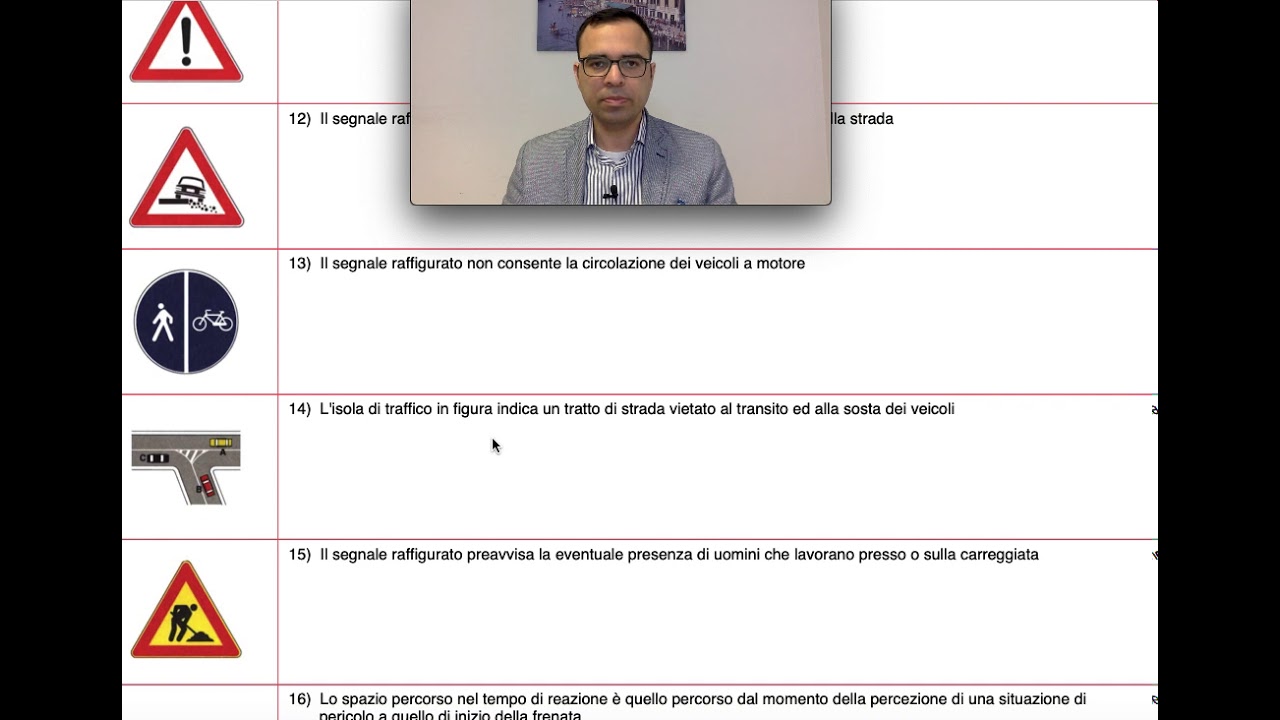 Scheda Patente B  Mr Rizwan. Driving license.