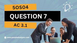 CIPD 5OS04: Q7 International People Practice Roles AC 3.1