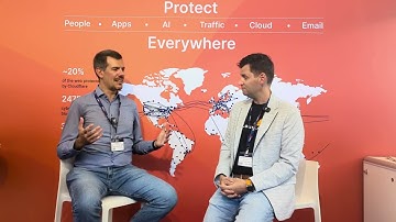 ⏱ – Cloudflare’s role in enabling secure AI applications
