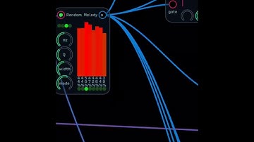 audulus basicus