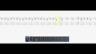 Moore, Vinnie   April Sky GUITAR 3 TAB