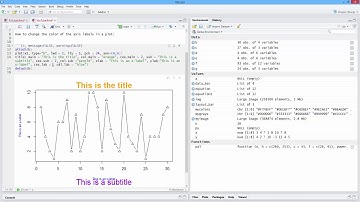 How to Change the Color of the Axis Labels in a Plot in R. [HD]