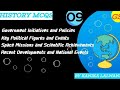 General Studies (GS) Knowledge Knockout: Quick-fire MCQs for all Competitive exams | GS MCQ Practice