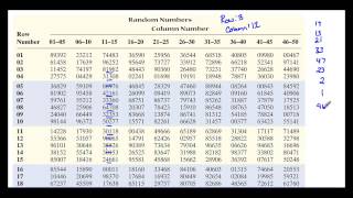 MATH 1127 Section 1.3