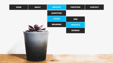 How To Make Drop Down Menu Using HTML And CSS