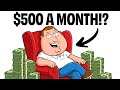 How $500 a Month Makes You a Millionaire (The Surprising Math) 