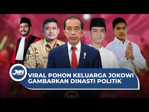 KELUARGA JOKOWI GAMBARKAN DINASTI POLITIK
