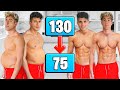 Youtube Thumbnail title