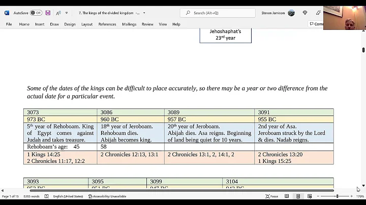 3  Tabled History - Steven Jamison - February 12, ...
