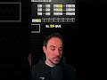 Diferencias de Equity Preflop entre NLH y PLO 🃏💡