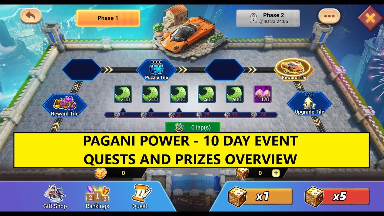Lords Mobile - PAGANI POWER -  10 Day special event - F2P rewards